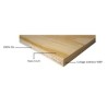 CP PIN 2500X125X9
