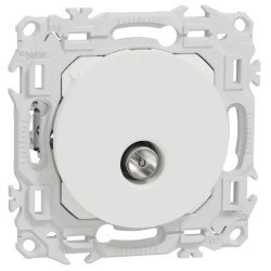 Odace 2025 - prise TV...