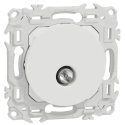 Odace 2025 - prise TV...