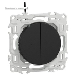 Odace 2025 - double...