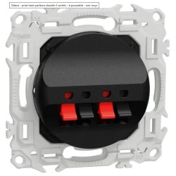 Odace 2025 - prise...